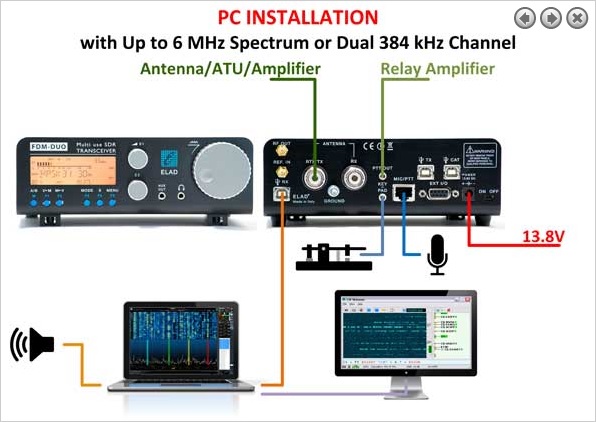 elad_pc_inst