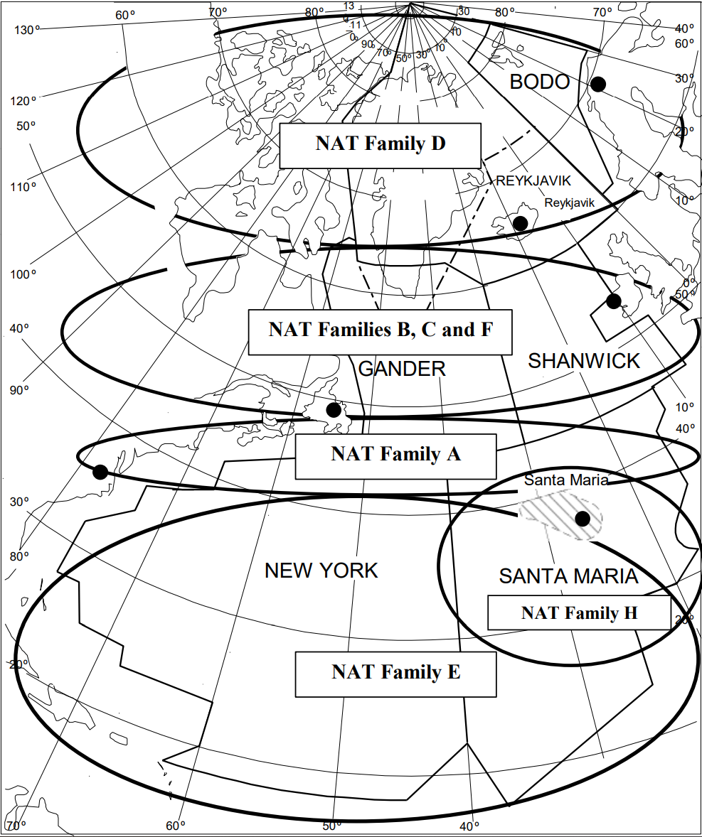 Listening to HF Air Traffic M0TAZ